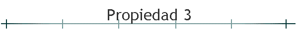 Propiedad 3